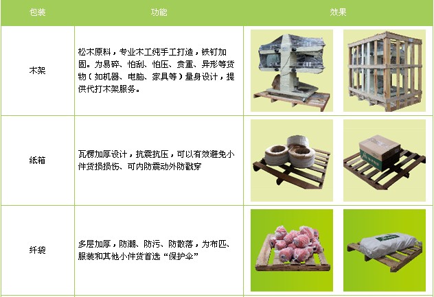 广州到西安物流