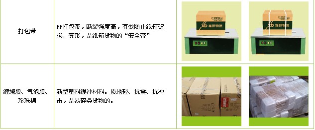 广州到陕西物流|广州到陕西专线