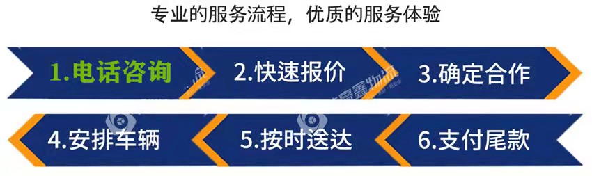 邯郸到北京物流专线