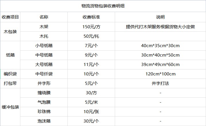 武汉到西安物流公司
