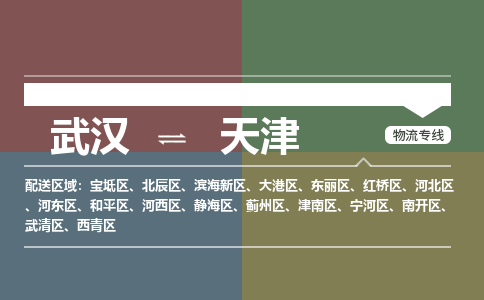 武汉直达天津物流公司|武汉到天津物流(今日/热点专线) 武汉直达天津物流公司|武汉到天津物流(今日/热点专线)