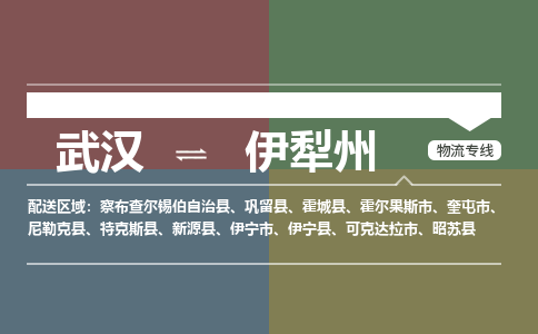 武汉直达伊犁州物流公司|武汉到伊犁州物流(今日/热点专线) 武汉直达伊犁州物流公司|武汉到伊犁州物流(今日/热点专线)