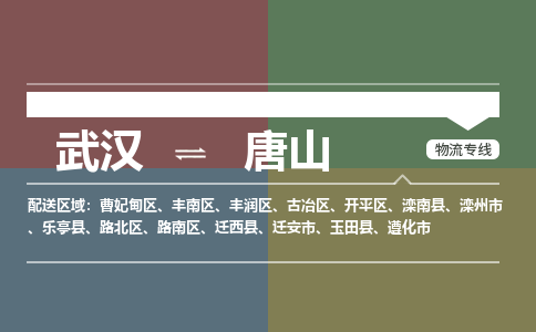 武汉直达唐山物流公司|武汉到唐山物流(今日/热点专线) 武汉直达唐山物流公司|武汉到唐山物流(今日/热点专线)