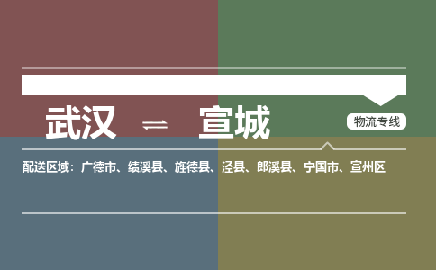 武汉到宣城物流公司|武汉到宣城专线（省市县/全境/直达）