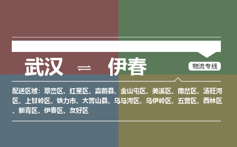 武汉到伊春物流公司|武汉到伊春专线（省市县/全境/直达）