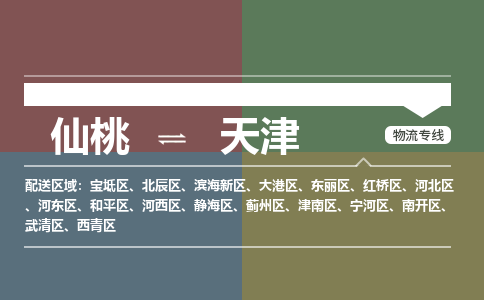 仙桃到天津物流专线-仙桃至天津货运公司 仙桃到天津物流专线-仙桃至天津货运公司