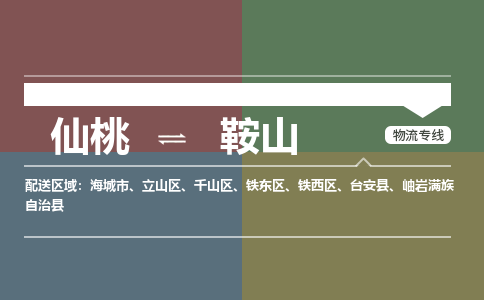 仙桃到鞍山物流专线-仙桃至鞍山货运公司 仙桃到鞍山物流专线-仙桃至鞍山货运公司