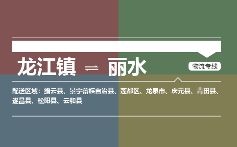 龙江到丽水物流专线-龙江到丽水物流公司(整车+零担) 龙江到丽水物流专线-龙江到丽水物流公司(整车+零担)