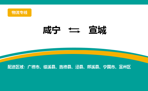 咸宁到宣城物流公司-咸宁至宣城专线-全境/直送 咸宁到宣城物流公司-咸宁至宣城专线-全境/直送