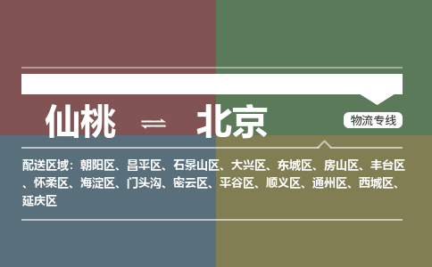 仙桃到北京物流专线-仙桃至北京货运公司 仙桃到北京物流专线-仙桃至北京货运公司