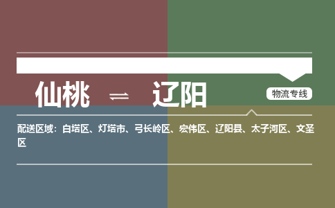 仙桃到辽阳物流专线-仙桃至辽阳货运公司 仙桃到辽阳物流专线-仙桃至辽阳货运公司
