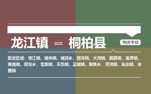 龙江到桐柏县物流-龙江到桐柏县物流托运公司(省市县/全境直达) 龙江到桐柏县物流-龙江到桐柏县物流托运公司(省市县/全境直达)