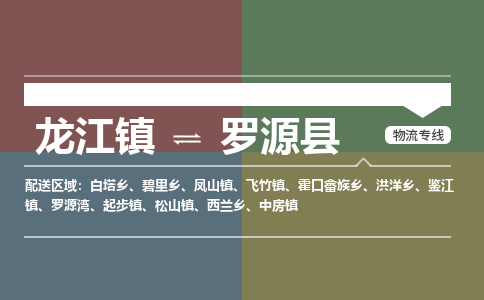 龙江到罗源县物流-龙江到罗源县物流托运公司(省市县/全境直达) 龙江到罗源县物流-龙江到罗源县物流托运公司(省市县/全境直达)