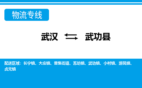 武汉到武功县物流专线-物流公司直达- 武汉到武功县物流专线-物流公司直达-